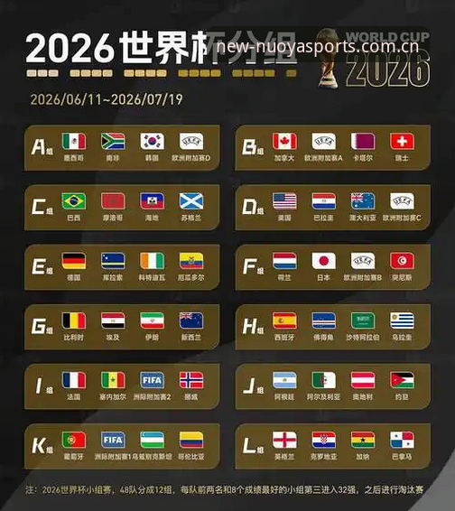 诺亚体育登录iOS版 2026世界杯观赛签证受阻实用指南:诺亚体育官网带你洞悉赛事背后的政治与现实
